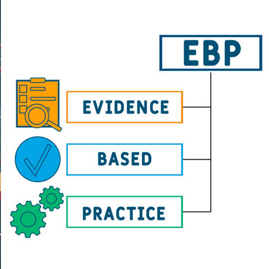 Adapting Evidence-based Practices for Under-resourced Populations